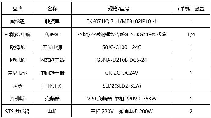 1634957801173414.png LX-CW-500-3.png